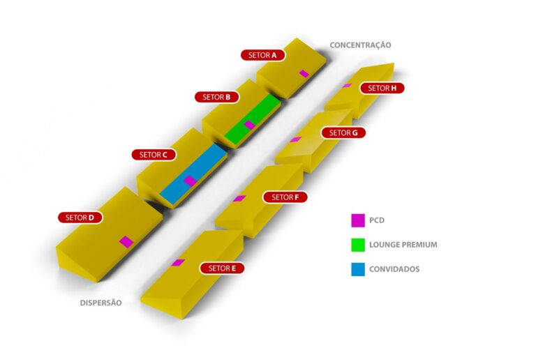 grande desfile mapa